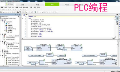 PLC