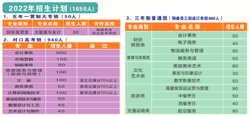 L(zhng)ɳؔ(ci)(jng)W(xu)У2022Ӌ(j)