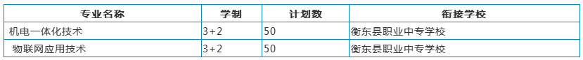 ƴ(zhun)Ӌ(j)